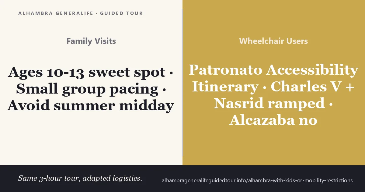 Alhambra with kids or mobility restrictions guide: families do best with ages 10 to 13 and a small group for pacing while wheelchair users follow the Patronato Accessibility Itinerary that bypasses the Alcazaba tower stairs with Charles V Palace and the Nasrid Palaces fully ramped - same 3 hour tour adapted logistics